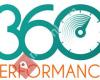 360Performance