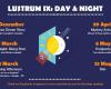 9th Lustrum of S.A. Stress: Day & Night
