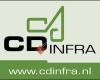 CD Infra