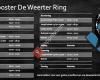 De Weerter Ring • Aito Köster Personal Trainer