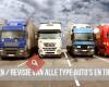 DPF Green Technology