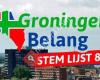 Groninger Belang