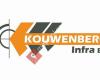 Kouwenberg Infra BV