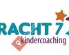 Kracht7 kind en ouder coaching en reflexintegratie.