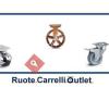 Ruote Carrelli Outlet
