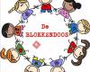 Skar de Blokkendoos