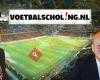 Voetbalscholing.nl